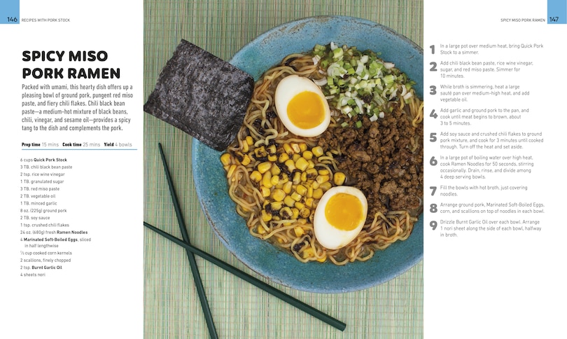 Sample content_Slurp