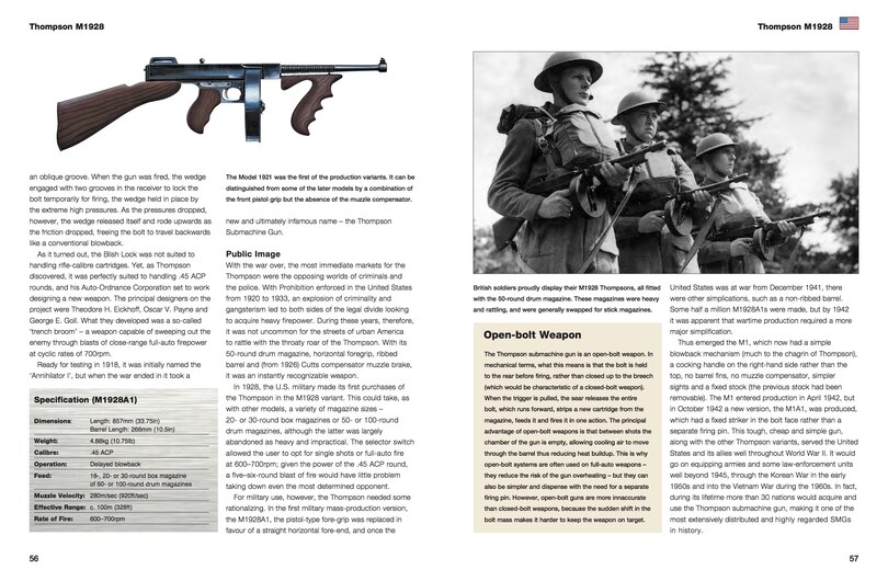 Sample content_Small Arms