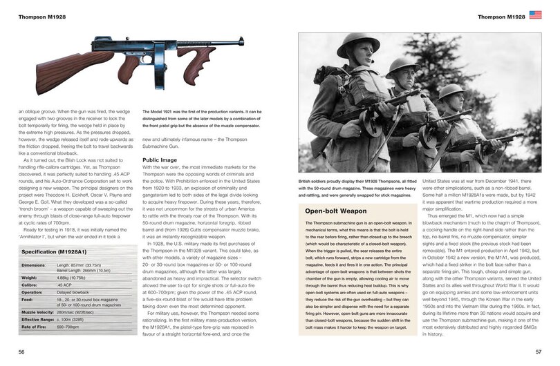 Sample content 2_Small Arms