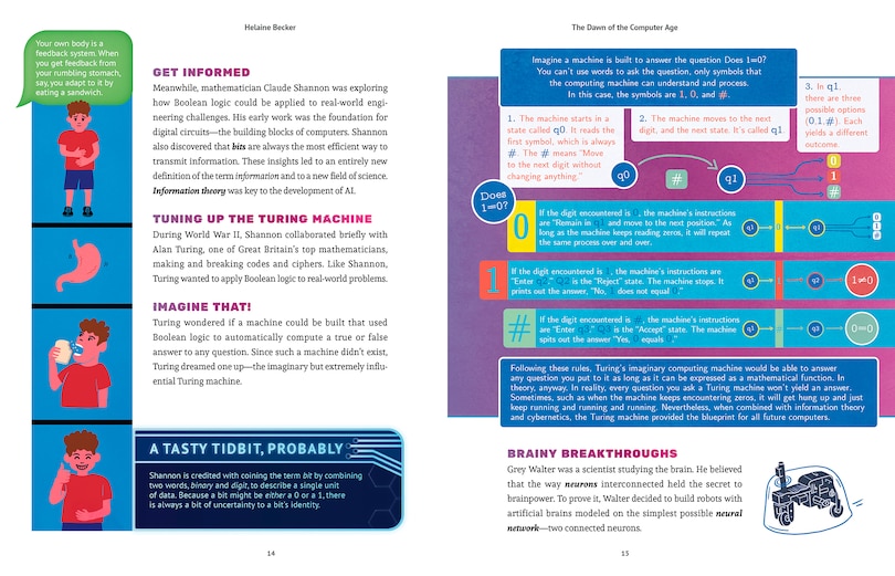Sample content_Smart Machines
