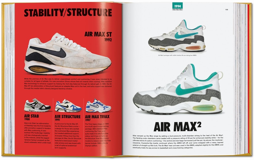 Sample content 5_Sneaker Freaker. The Ultimate Sneaker Book. 45th Ed.