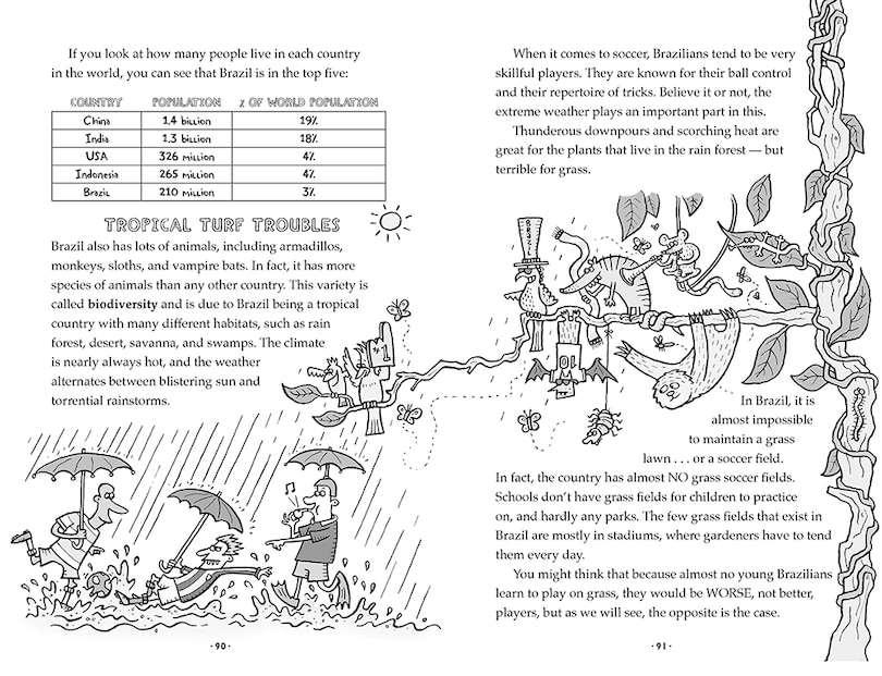 Aperçu du contenu 2_Soccer School Season 1: Where Soccer Explains (rules) The World