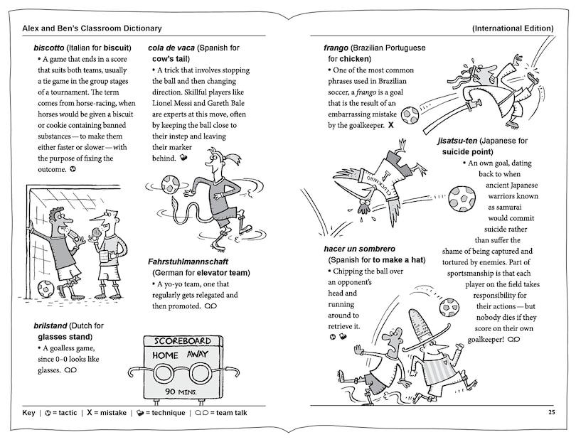 Sample content_Soccer School Season 2: Where Soccer Explains (saves) The World