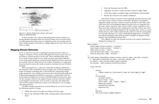 Sample content_Social Media Exposed