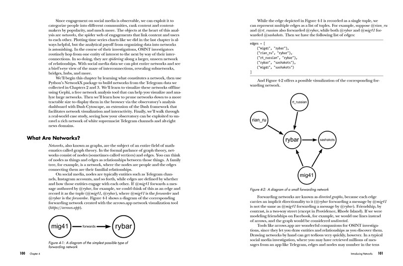 Sample content 2_Social Media Exposed