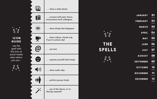 Sample content_Social Media Spellbook