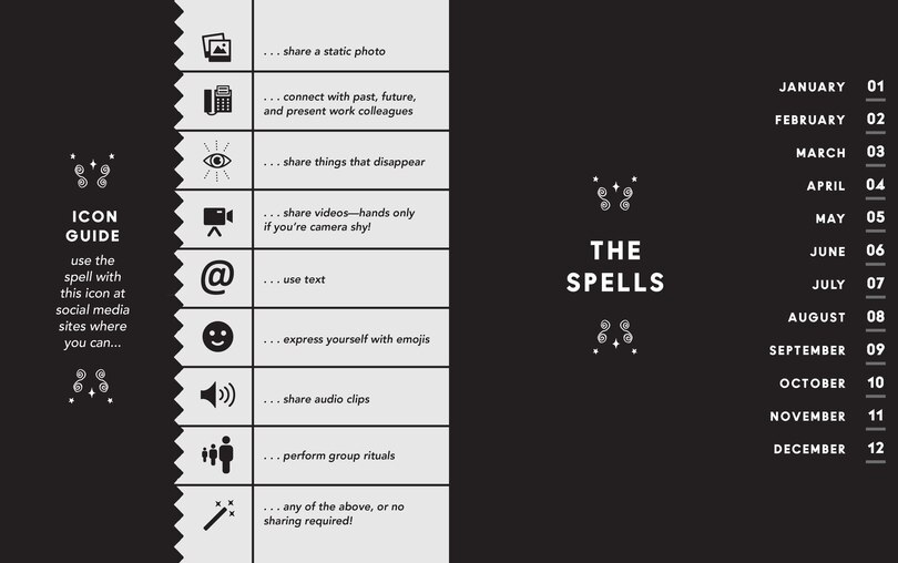 Sample content_Social Media Spellbook