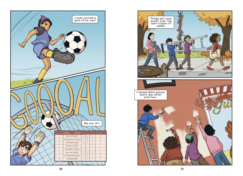 Sample content_Sol Goes for Goal!