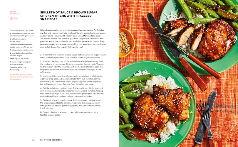 Sample content 2_Something Delicious