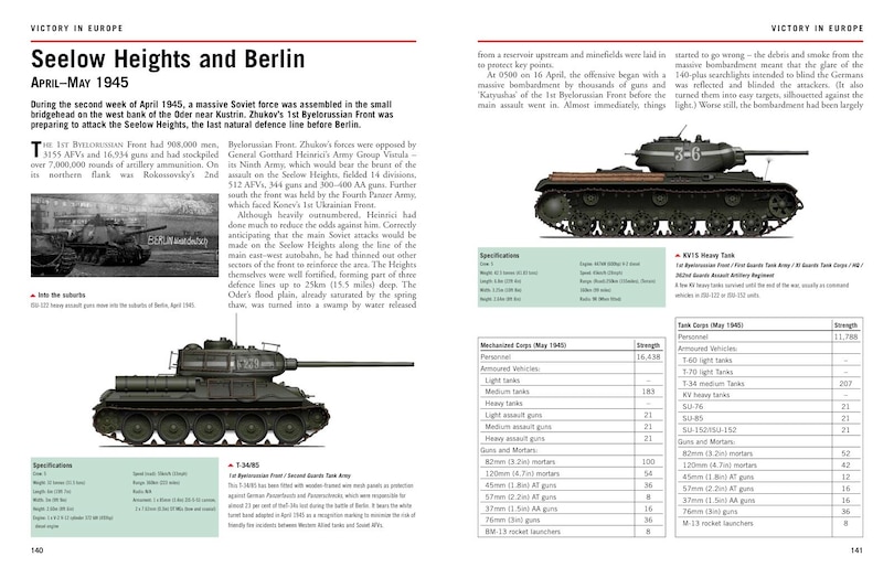 Sample content 2_SOVIET TANK UNITS 1939 1945