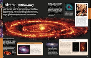 Aper&ccedil;u du contenu 3_Space A Visual Encyclopedia