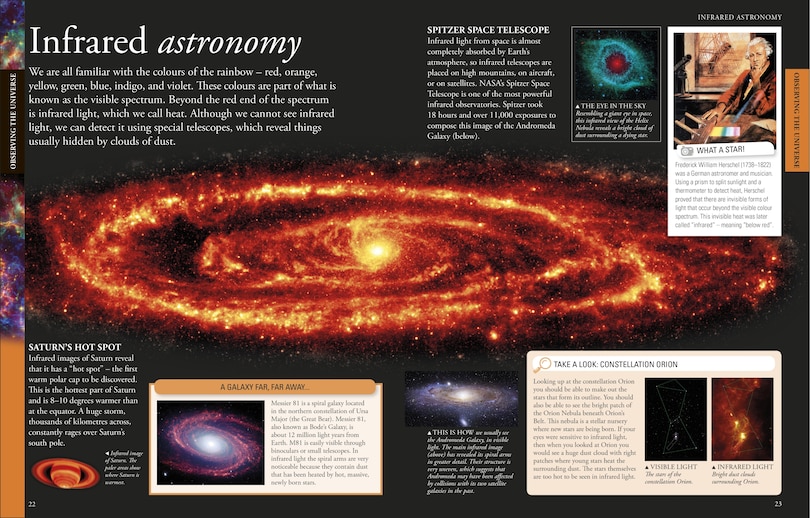 Aper&ccedil;u du contenu 3_Space A Visual Encyclopedia