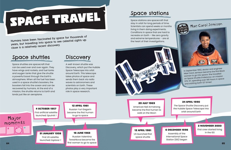 Aperçu du contenu 3_Space: Discover fascinating facts about our solar system (All About)