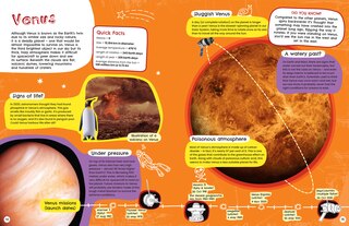 Aperçu du contenu 2_Space Tour: The ultimate journey across the universe