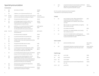 Sample content 3_Spanish Dictionary and Grammar
