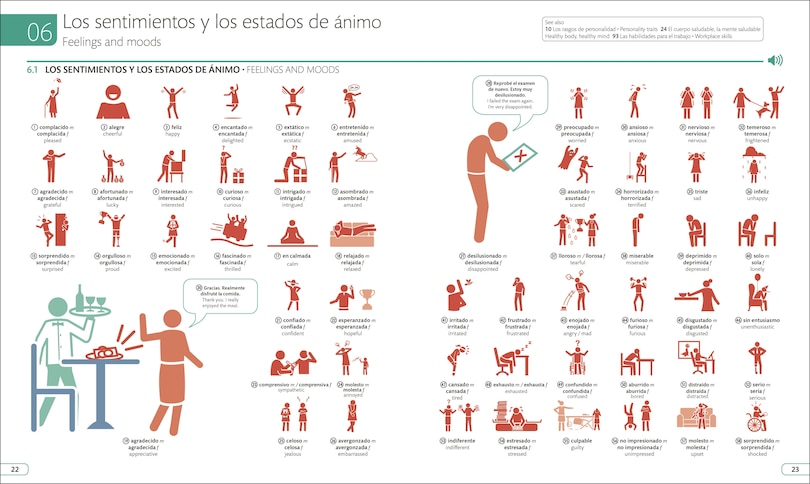 Aperçu du contenu 2_Spanish - English Illustrated Dictionary