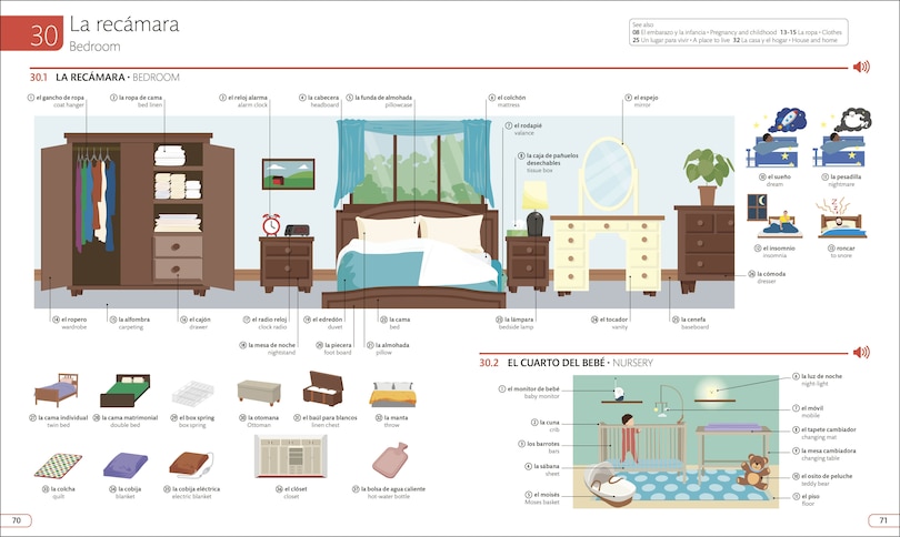 Aperçu du contenu 3_Spanish - English Illustrated Dictionary