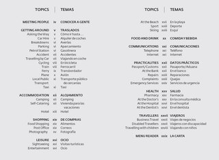 Aper&ccedil;u du contenu 4_Spanish Gem Dictionary