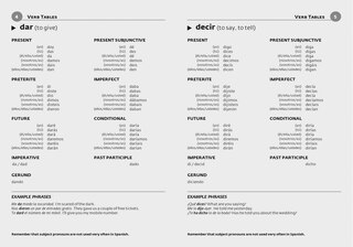 Aper&ccedil;u du contenu_Spanish Pocket Dictionary