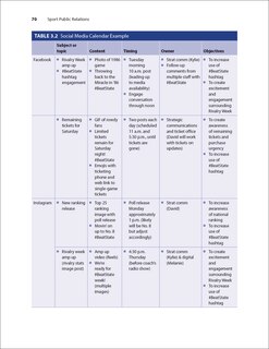 Aper&ccedil;u du contenu 3_Sport Public Relations