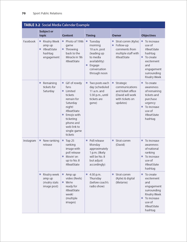 Aper&ccedil;u du contenu 3_Sport Public Relations