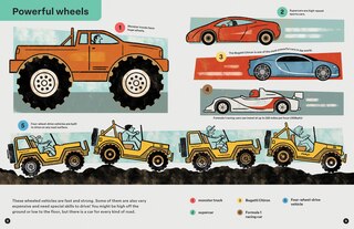 Sample content 2_Spring Street Discover: Vehicles