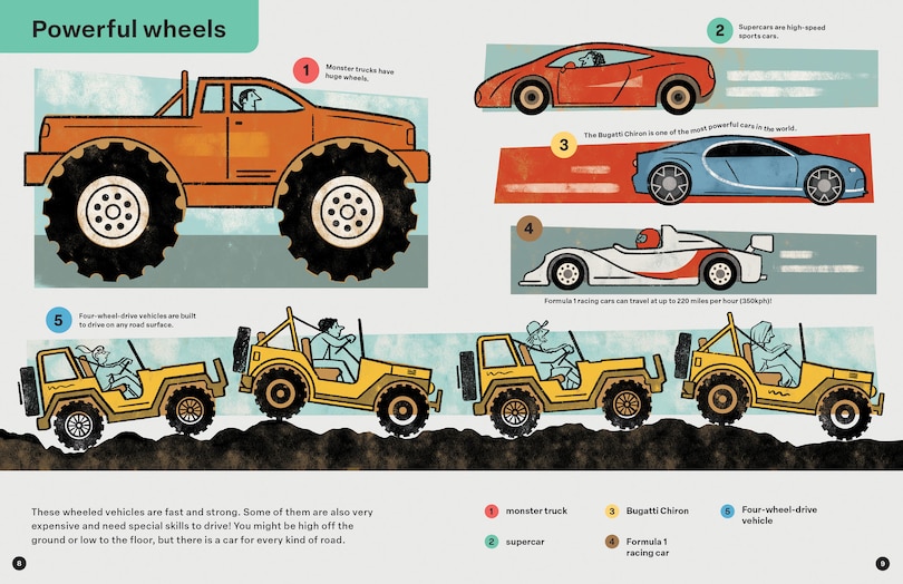 Sample content 2_Spring Street Discover: Vehicles