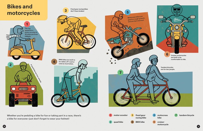 Sample content 3_Spring Street Discover: Vehicles