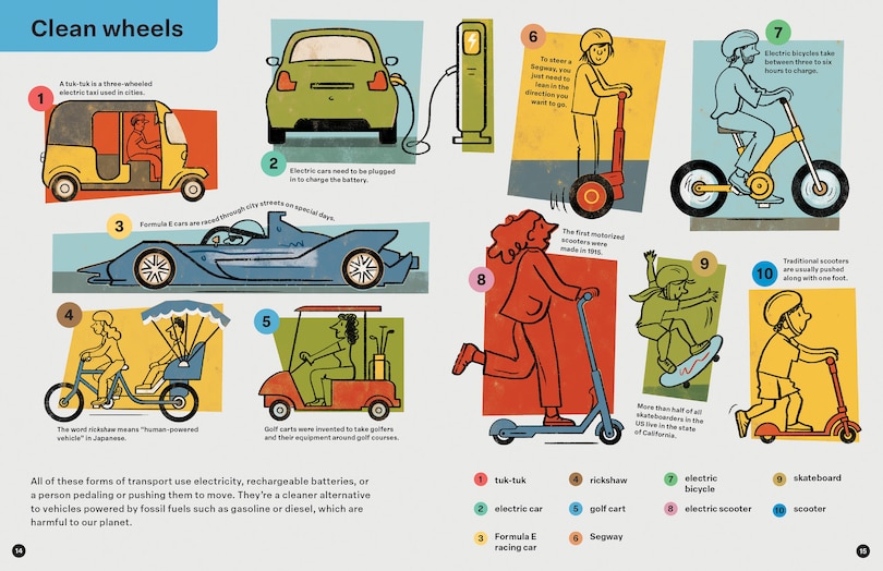 Sample content 5_Spring Street Discover: Vehicles