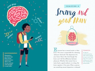 Aper&ccedil;u du contenu_Stand Up To Sexting