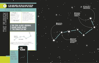 Aperçu du contenu_Star Finder!