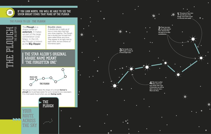 Aperçu du contenu_Star Finder!