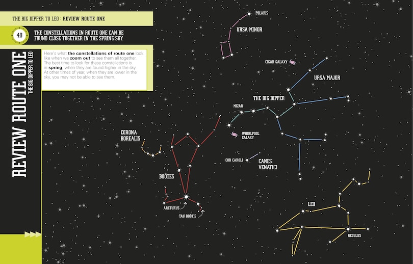 Aperçu du contenu 2_Star Finder!