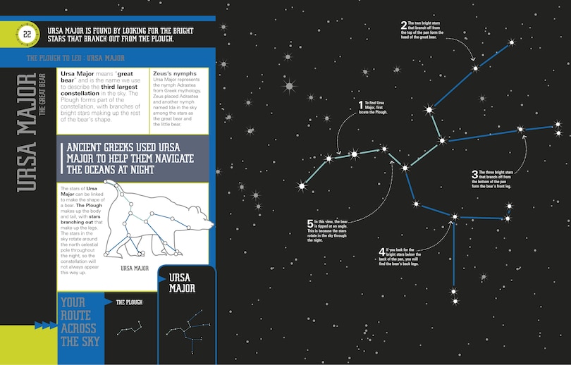 Aperçu du contenu 4_Star Finder!