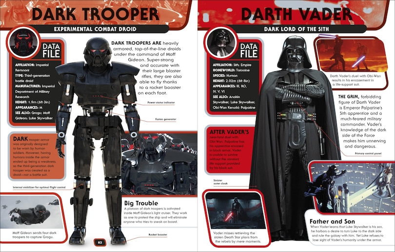 Aperçu du contenu 3_Star Wars Character Encyclopedia, Updated And Expanded Edition