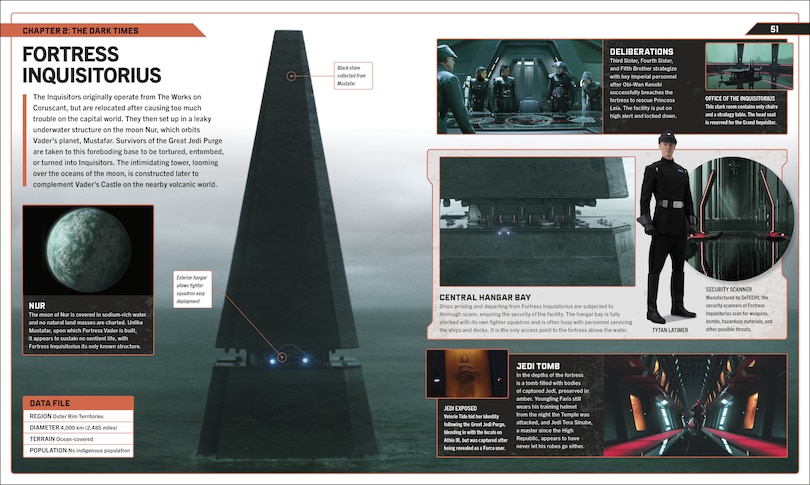 Aper&ccedil;u du contenu 3_Star Wars Dawn of Rebellion The Visual Guide