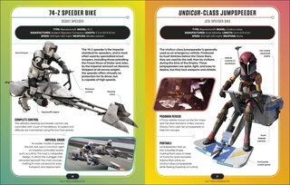 Sample content_Star Wars Encyclopedia of Starfighters and Other Vehicles
