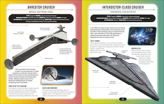 Sample content 2_Star Wars Encyclopedia of Starfighters and Other Vehicles