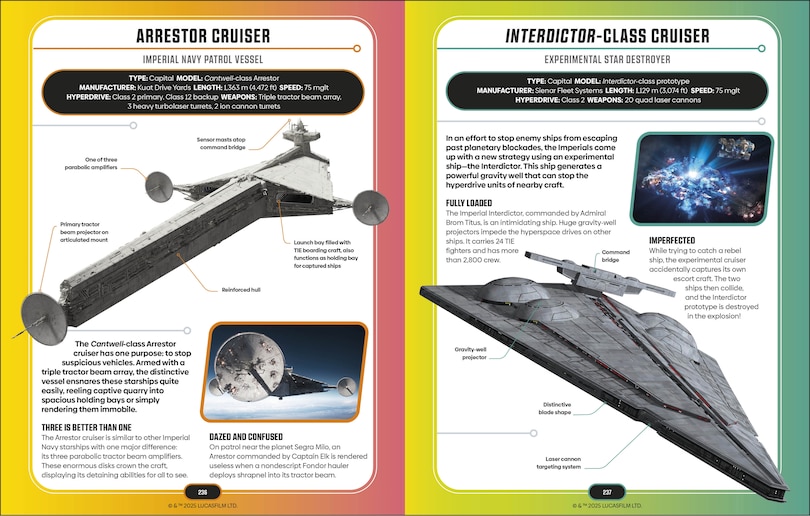 Sample content 2_Star Wars Encyclopedia of Starfighters and Other Vehicles