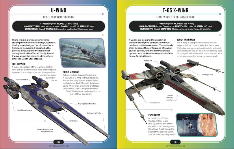 Sample content 3_Star Wars Encyclopedia of Starfighters and Other Vehicles
