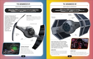 Sample content 4_Star Wars Encyclopedia of Starfighters and Other Vehicles