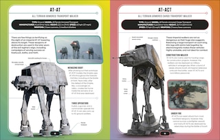 Sample content 5_Star Wars Encyclopedia of Starfighters and Other Vehicles