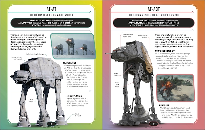Sample content 5_Star Wars Encyclopedia of Starfighters and Other Vehicles