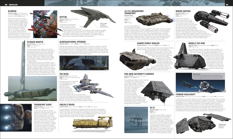 Sample content 2_Star Wars Encyclopedia