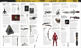 Sample content 3_Star Wars Encyclopedia