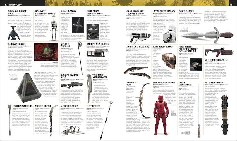 Sample content 3_Star Wars Encyclopedia