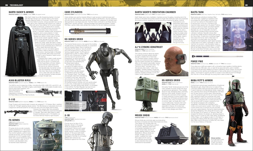 Sample content 4_Star Wars Encyclopedia