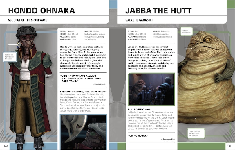 Sample content 2_Star Wars The Clone Wars Character Encyclopedia
