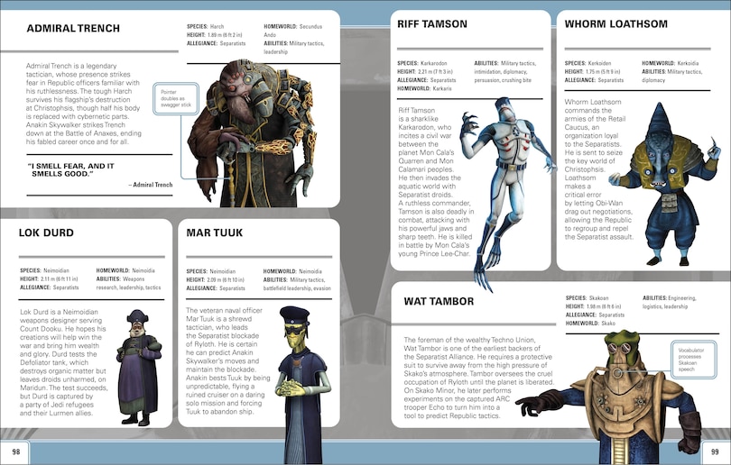 Sample content 4_Star Wars The Clone Wars Character Encyclopedia