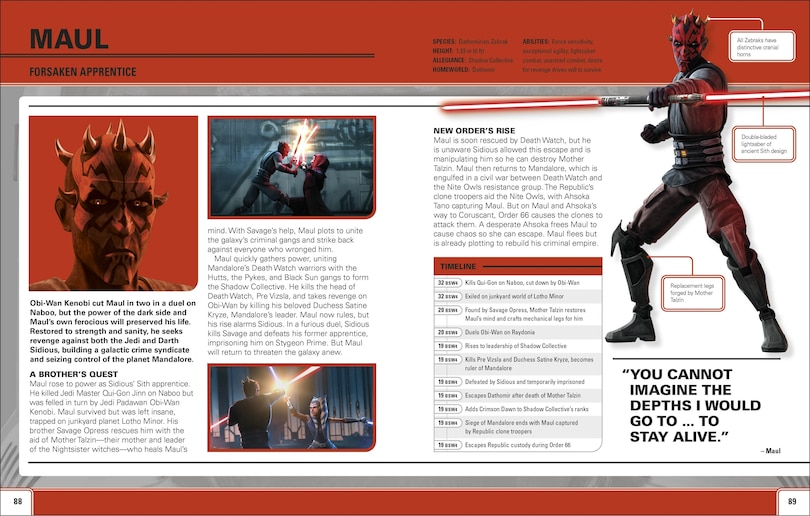 Sample content 5_Star Wars The Clone Wars Character Encyclopedia